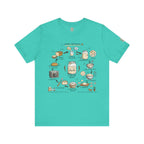Sourdough Starter Guide T-Shirt