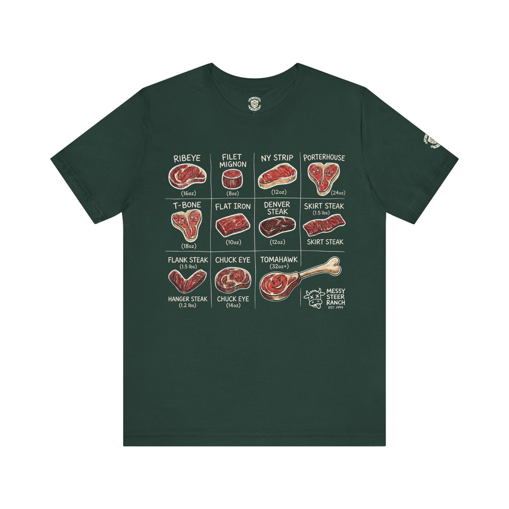 Steak Cuts T‑Shirt