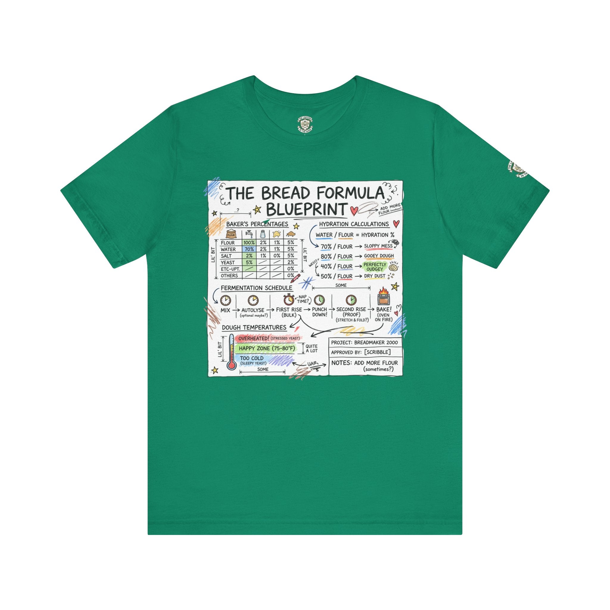 Bread Formula Blueprint T-Shirt
