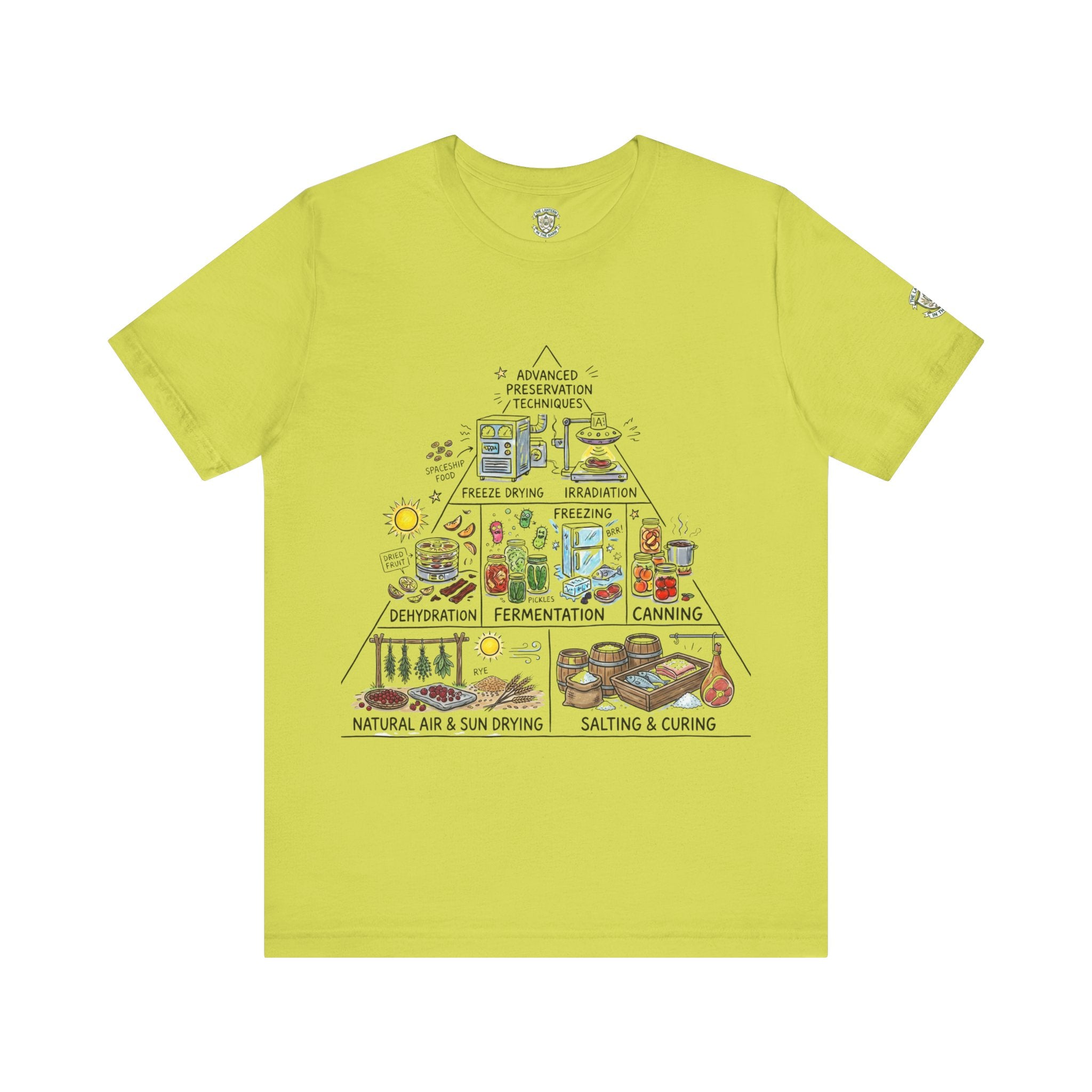 The Food Preservation Pyramid T-Shirt