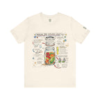 Camiseta tarro Mason en perspectiva explosionada