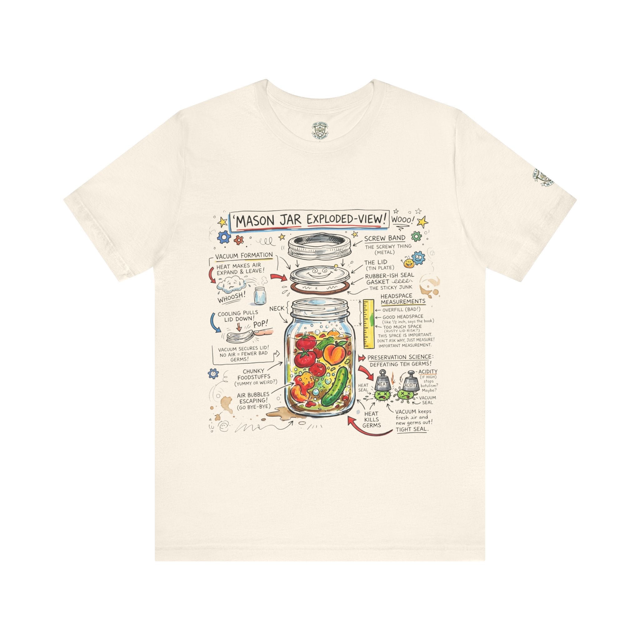 Mason Jar Exploded-View T‑Shirt