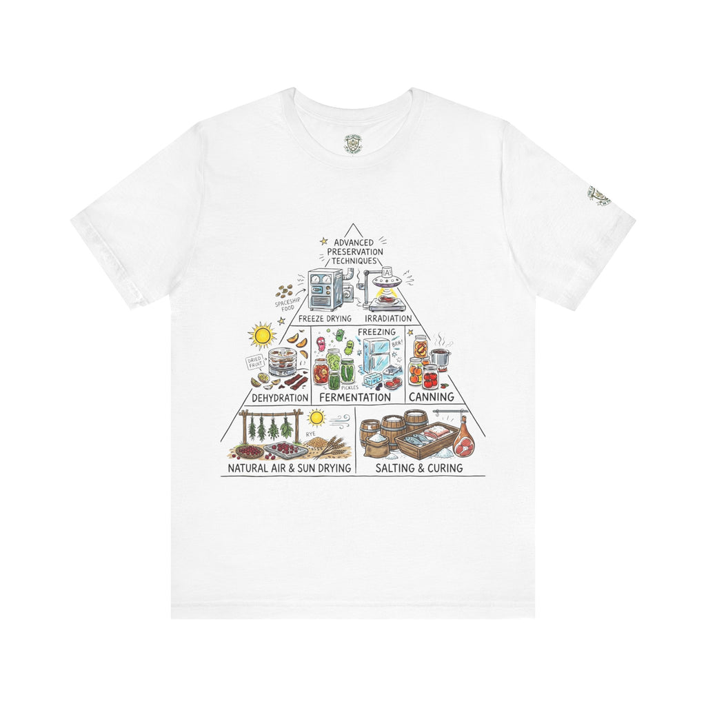 The Food Preservation Pyramid T-Shirt