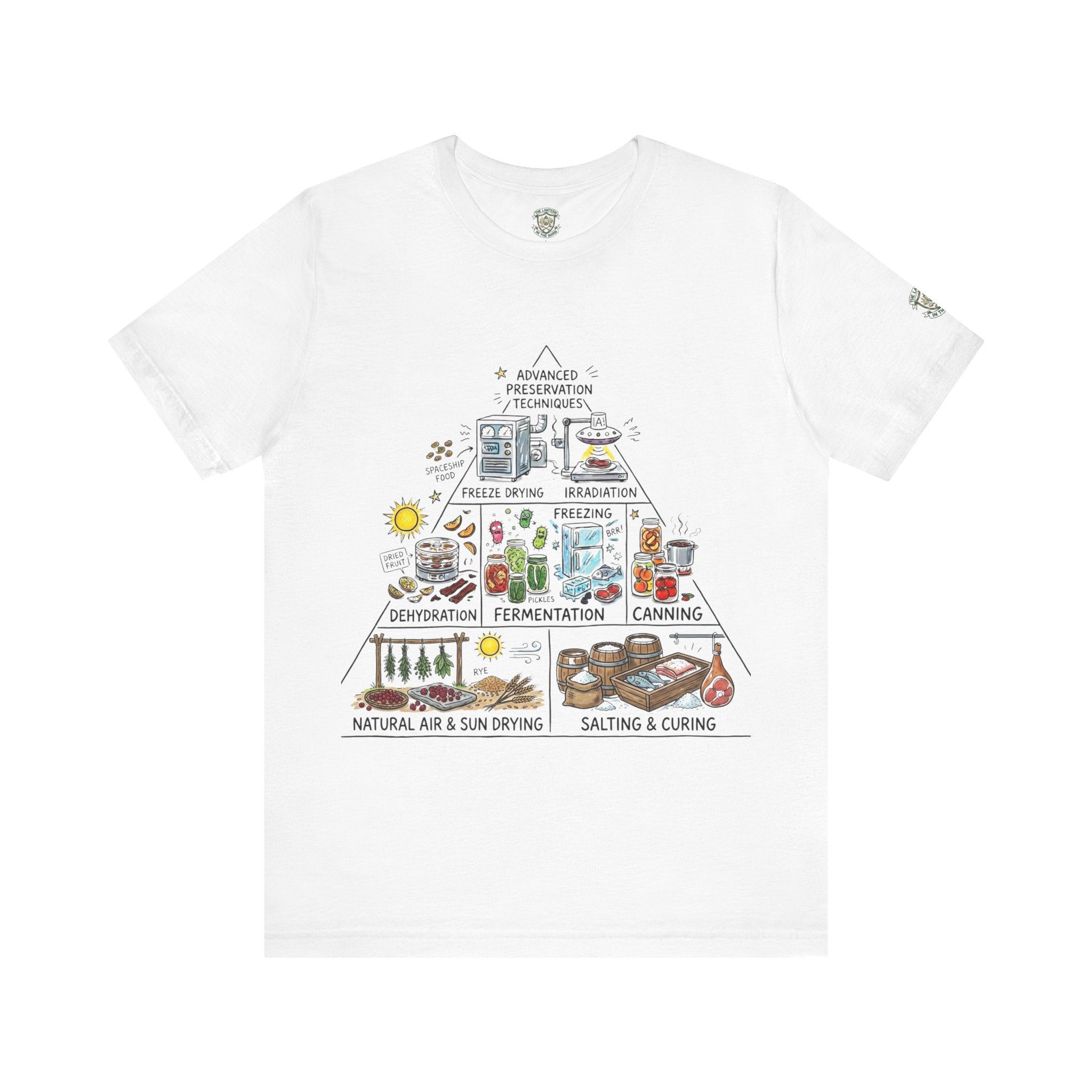 The Food Preservation Pyramid T-Shirt