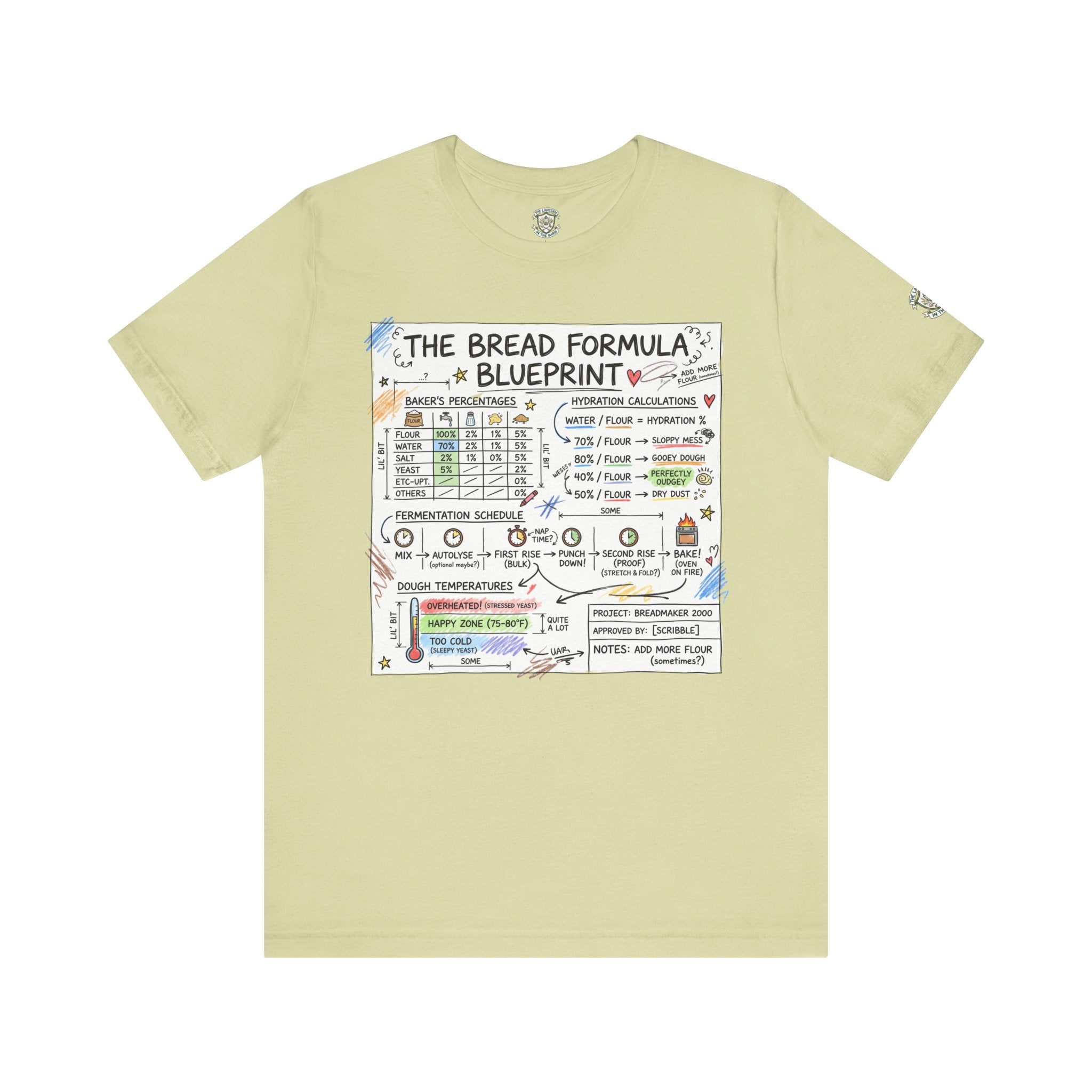 Bread Formula Blueprint T-Shirt