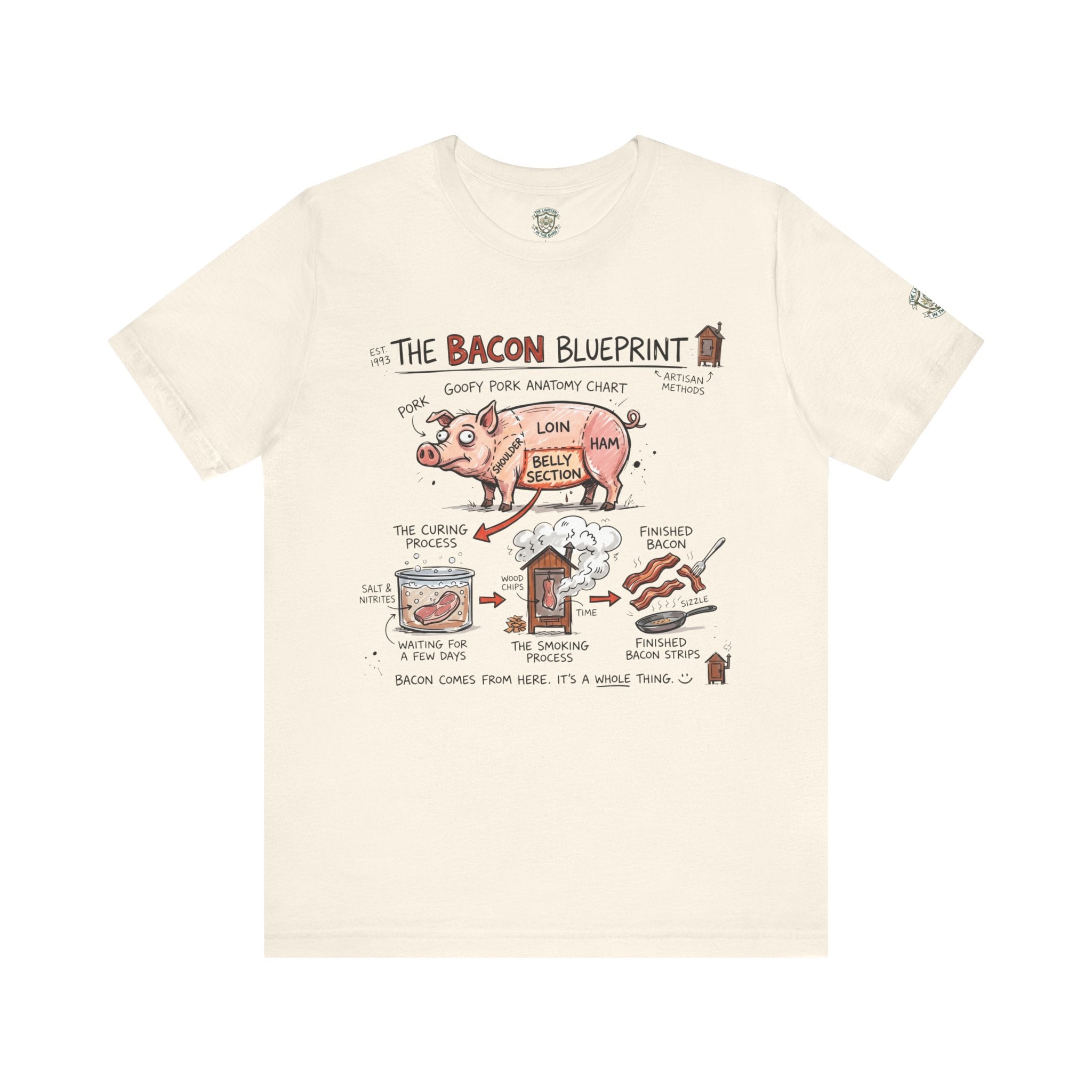 The Bacon Blueprint T‑Shirt