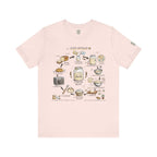 Sourdough Starter Guide T-Shirt